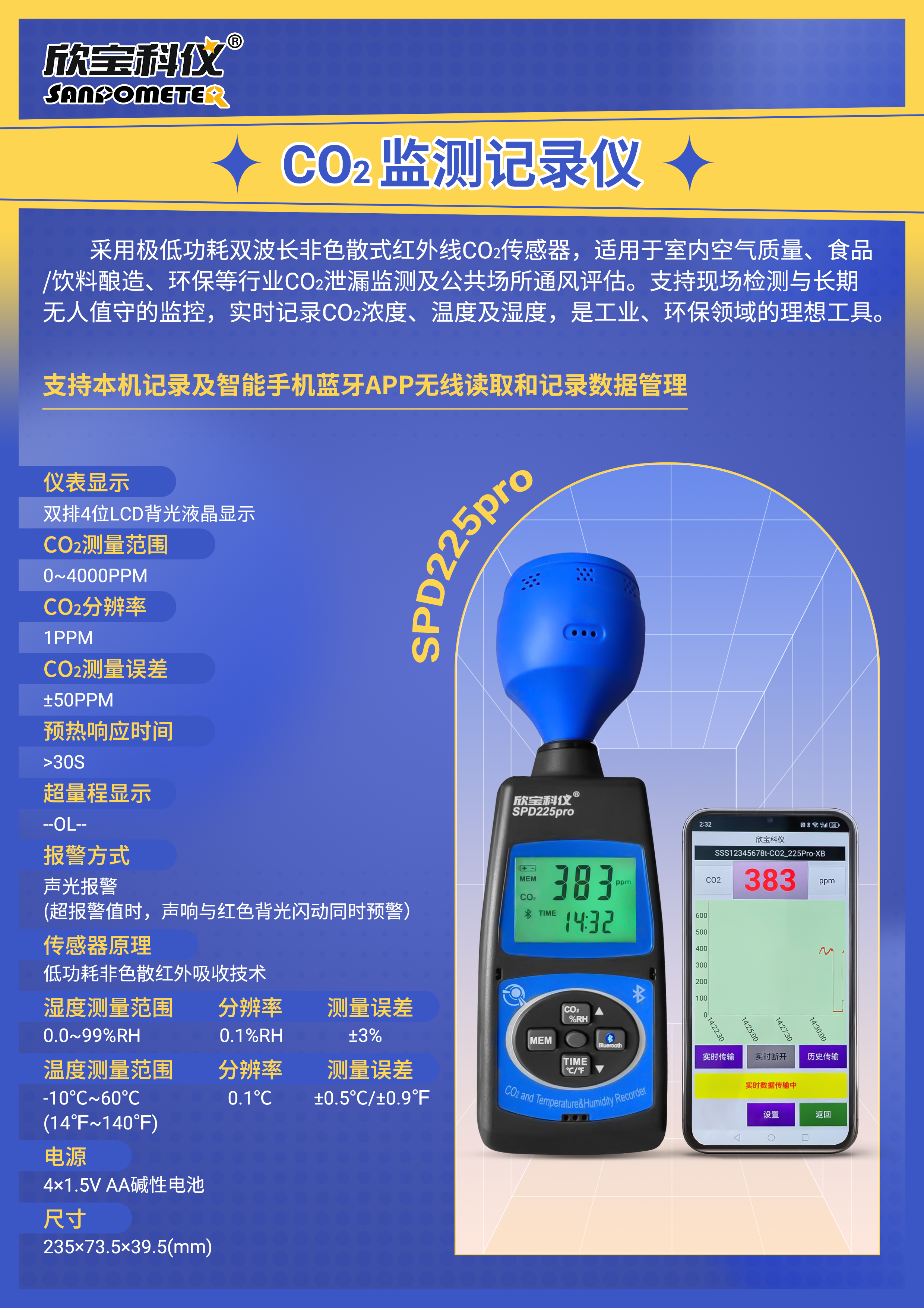 SPD225pro簡(jiǎn)介.JPG